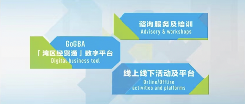 全面联通粤港澳商机，『GoGBA 湾区经贸通』助力企业共赴新机遇、新动力、新起航