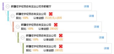 新疆宏宇经贸咨询实业公司京都餐厅 餐饮与经贸咨询的跨界融合
